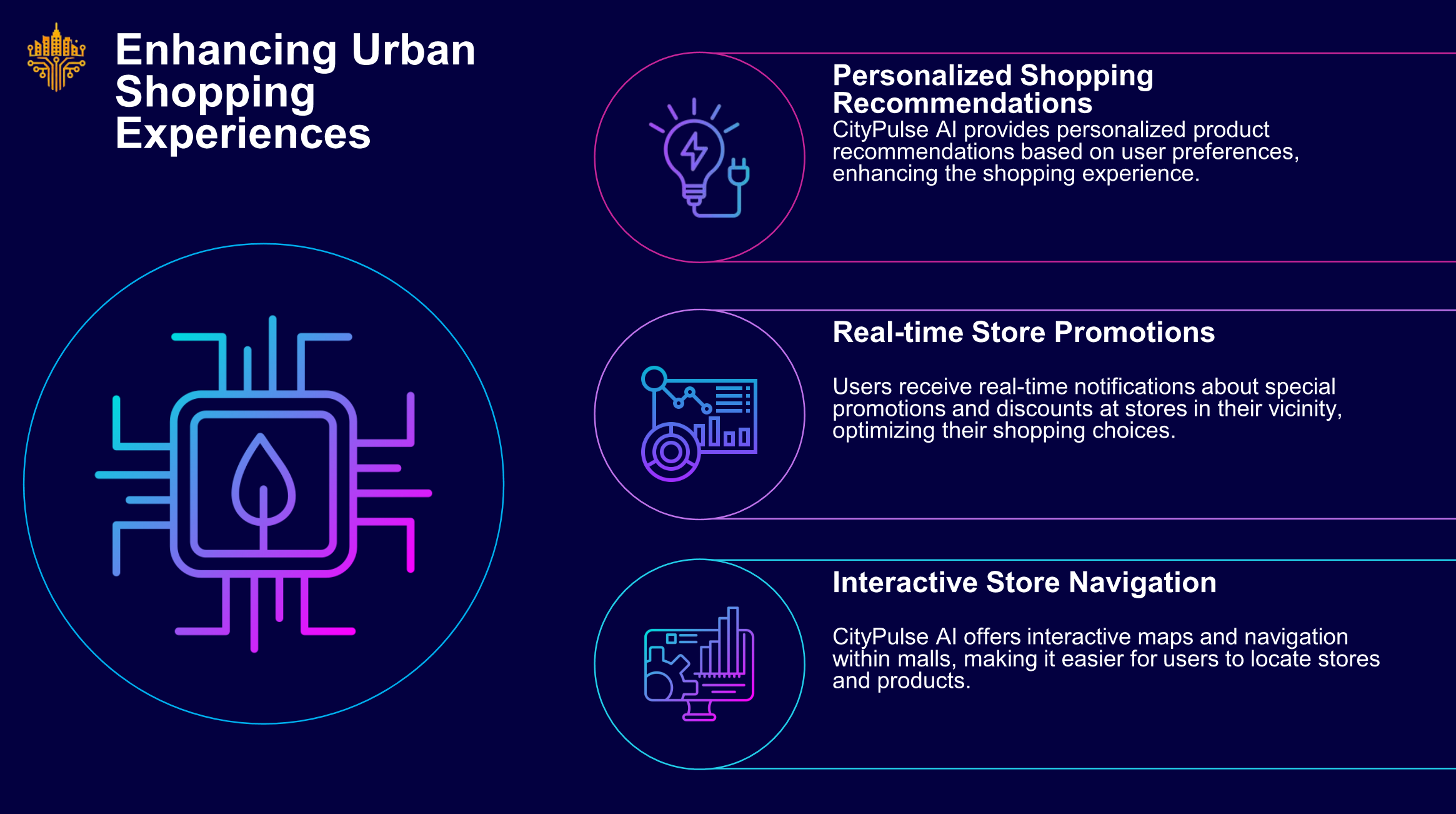Citypulse blog